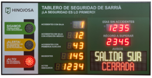 PANEL SEGURIDAD